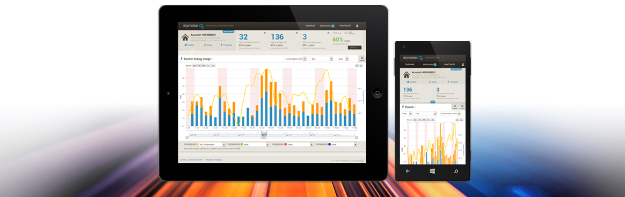 mymeter screen shots on tablet and phone
