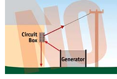 Circuit box illustration